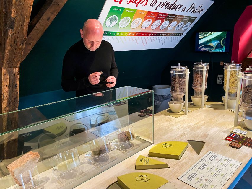 Choco-Story Brussels: Chocolate Museum Entrance with Tasting - Who will enjoy this most?